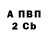 ГАШ гашик Bohdan Konokh